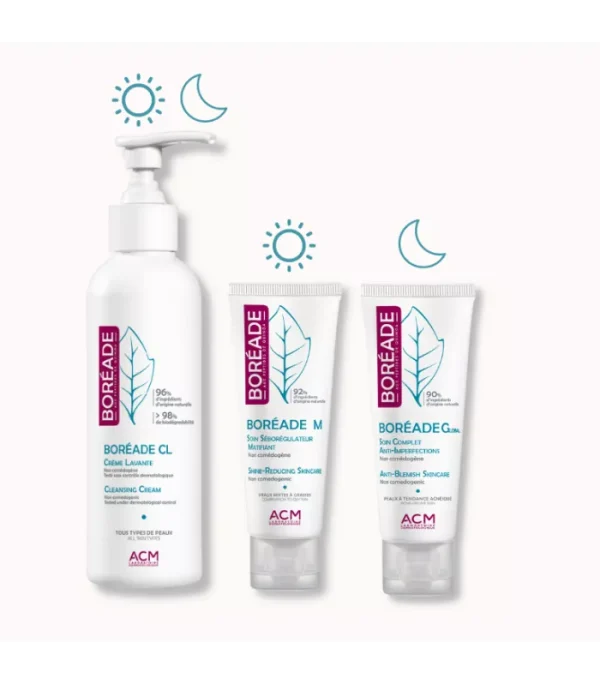 ACM BOREADE-ROUTINE ANTI-IMPERFECTIONS ADOLESCENTS