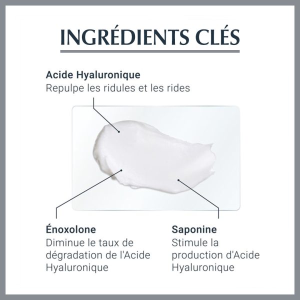 EUCERIN HYALURON-FILLER + 3x EFFECT Soin de Jour Peau Sèche SPF 15 – Image 3